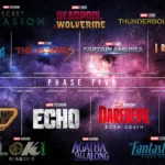 MCU Phase 5 Teases: How New Storylines Are Redefining the Global Box Office Strategy for Summer 2026